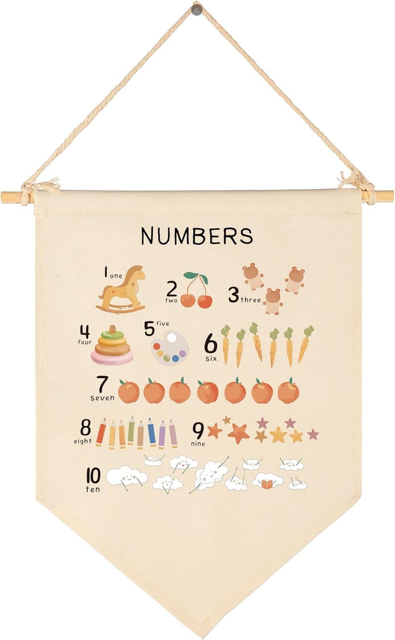 Sioial Nursery Homeschool Bedroom Above Crib Playroom Door Wall Decor Gift for Kid Girl Boy Teen Toddler-Baby,Shower Birthday-Canvas Banner Pennant Prints Poster Flag Wall Art Decor-Numbers 123 - Image 1